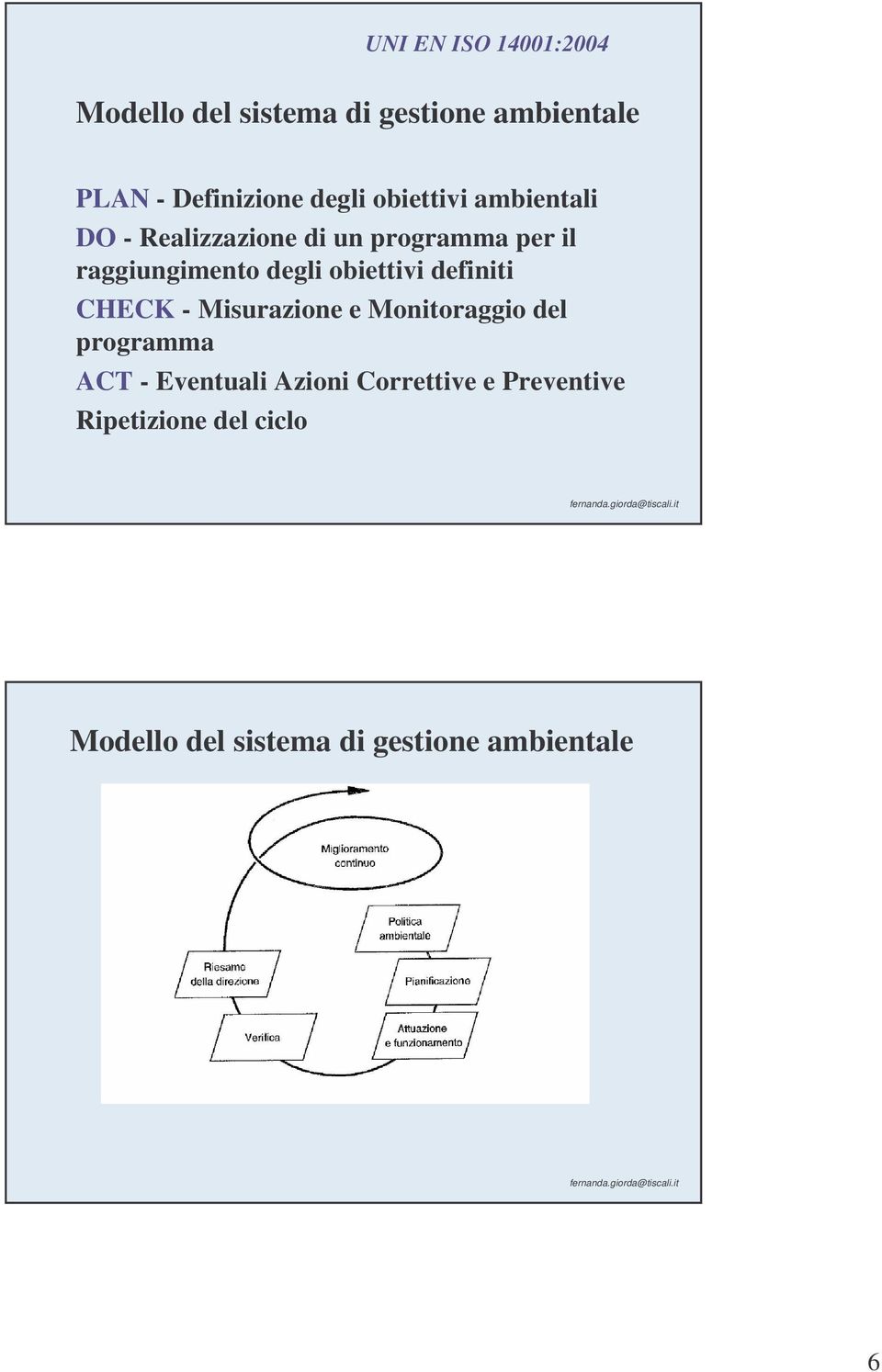 definiti CHECK - Misurazione e Monitoraggio del programma ACT - Eventuali Azioni