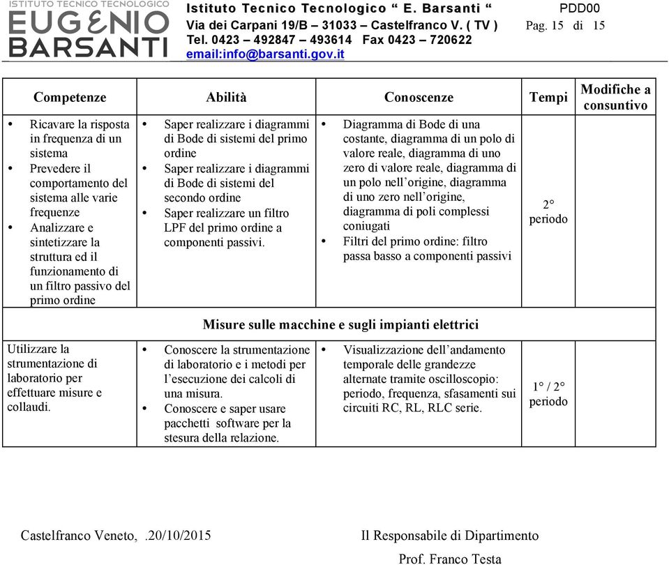 del primo ordine Utilizzare la strumentazione di laboratorio per effettuare misure e collaudi.