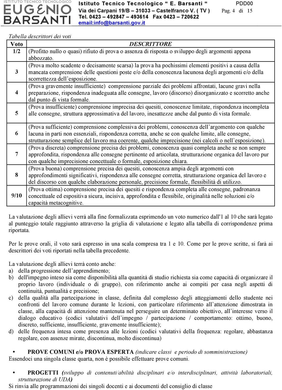 (Prova molto scadente o decisamente scarsa) la prova ha pochissimi elementi positivi a causa della 3 mancata comprensione delle questioni poste e/o della conoscenza lacunosa degli argomenti e/o della