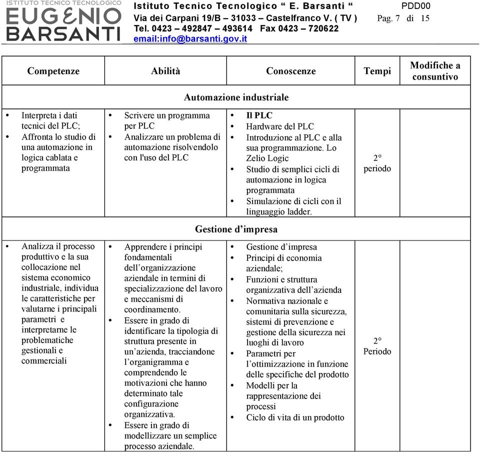 industriale, individua le caratteristiche per valutarne i principali parametri e interpretarne le problematiche gestionali e commerciali Scrivere un programma per PLC Analizzare un problema di