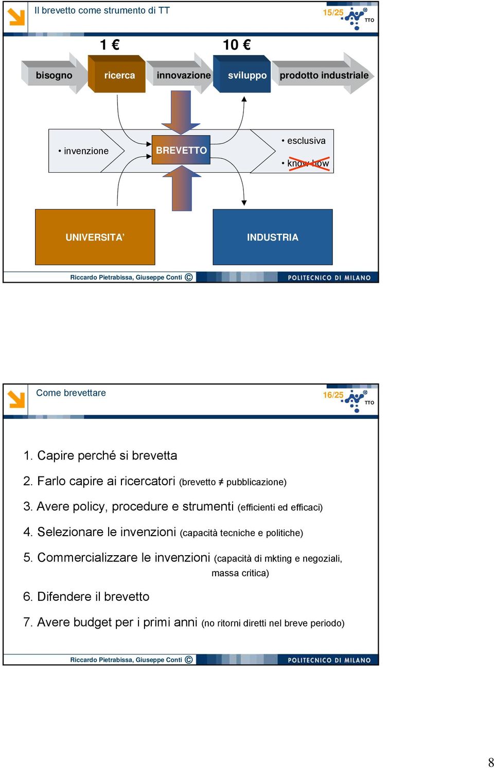 Avere policy, procedure e strumenti (efficienti ed efficaci) 4. Selezionare le invenzioni (capacità tecniche e politiche) 5.