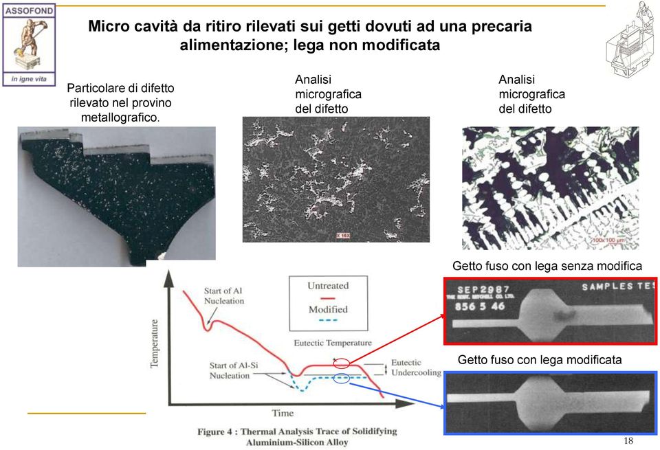 provino metallografico.