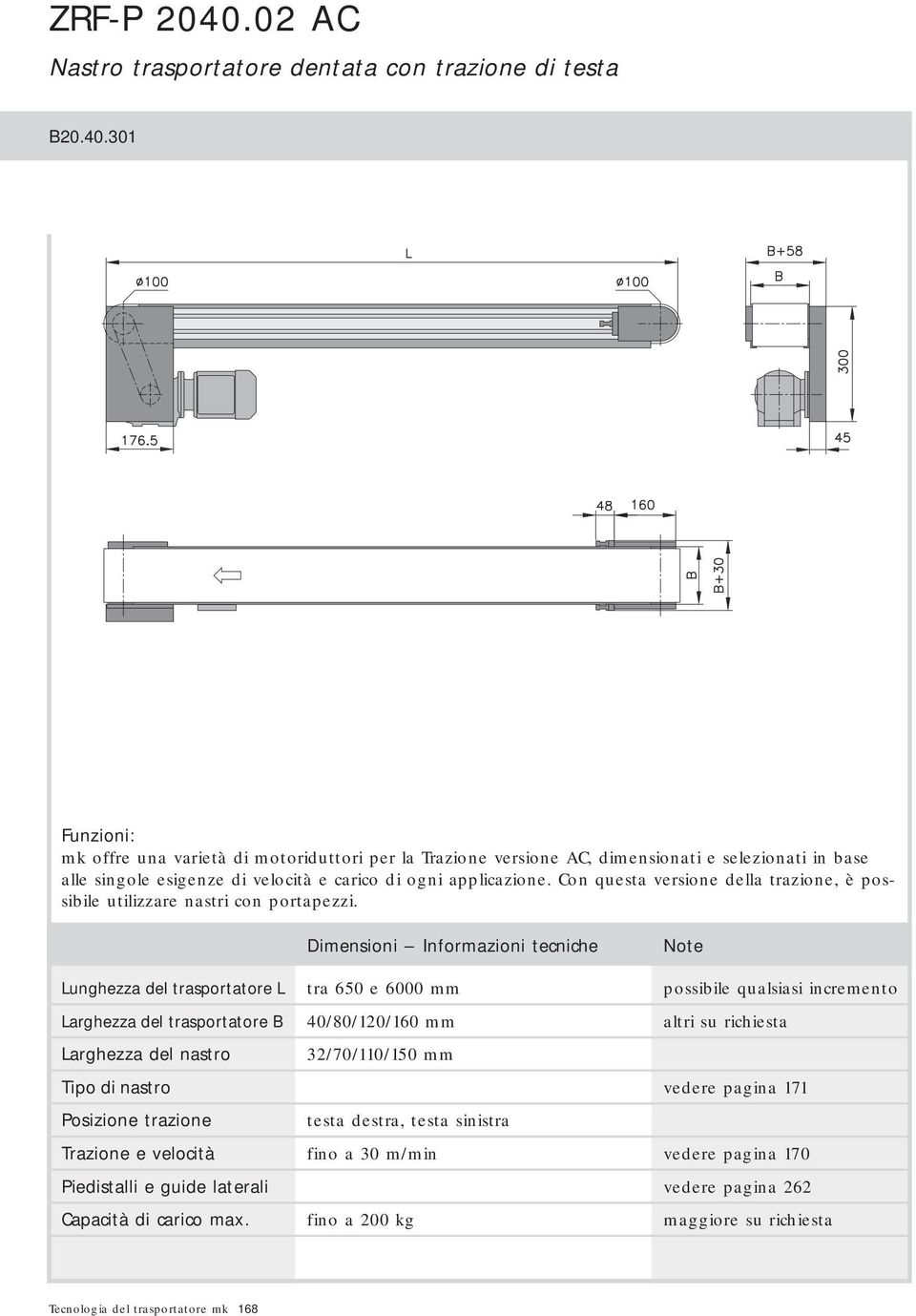 Dimensioni Informazioni tecniche Note Lunghezza del trasportatore L tra 650 e 6000 mm possibile qualsiasi incremento Larghezza del trasportatore B 40/80/120/160 mm altri su richiesta Larghezza del