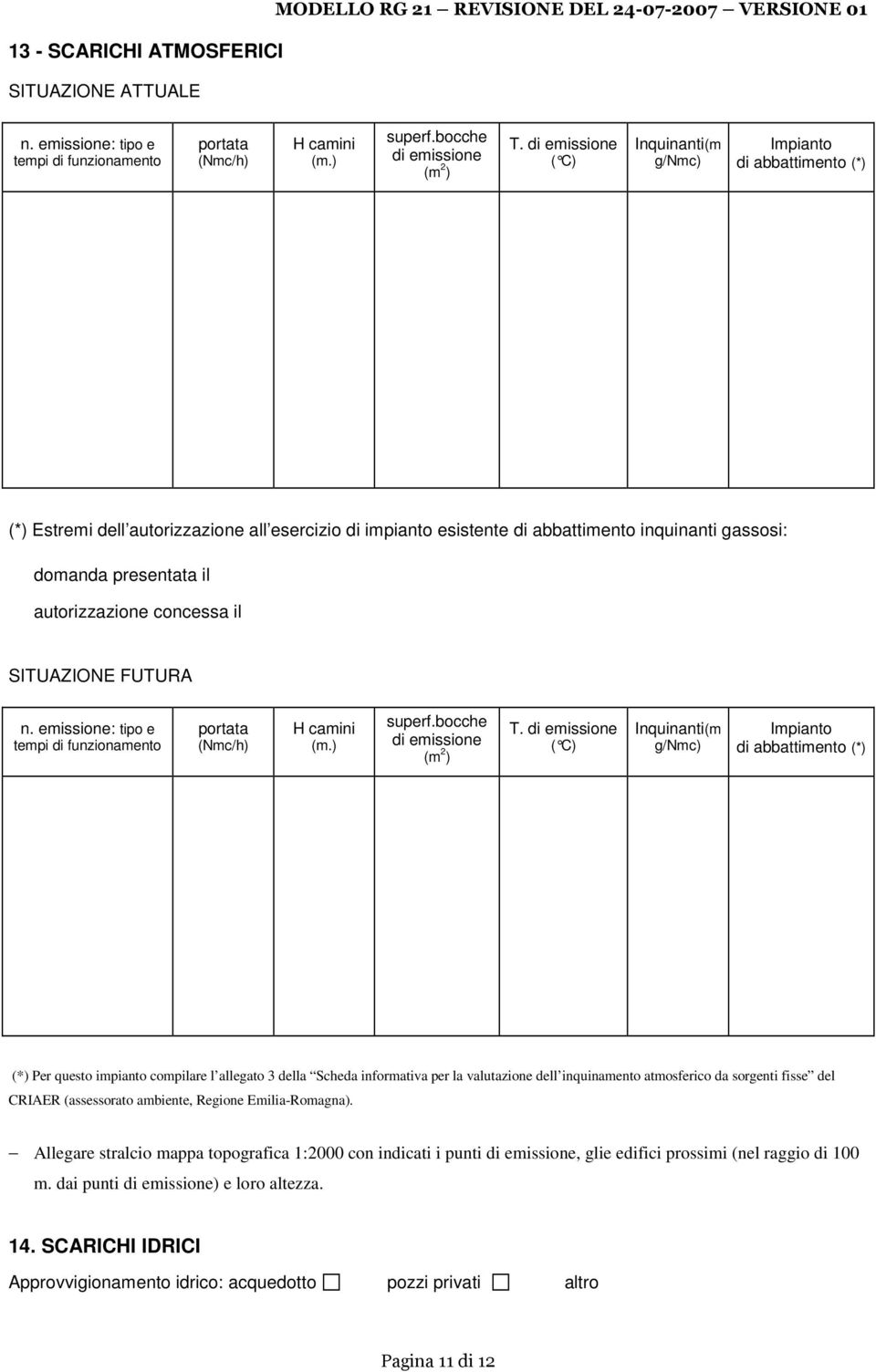 di emissione ( C) Inquinanti(m g/nmc) Impianto di abbattimento (*) (*) Estremi dell autorizzazione all esercizio di impianto esistente di abbattimento inquinanti gassosi: domanda presentata il