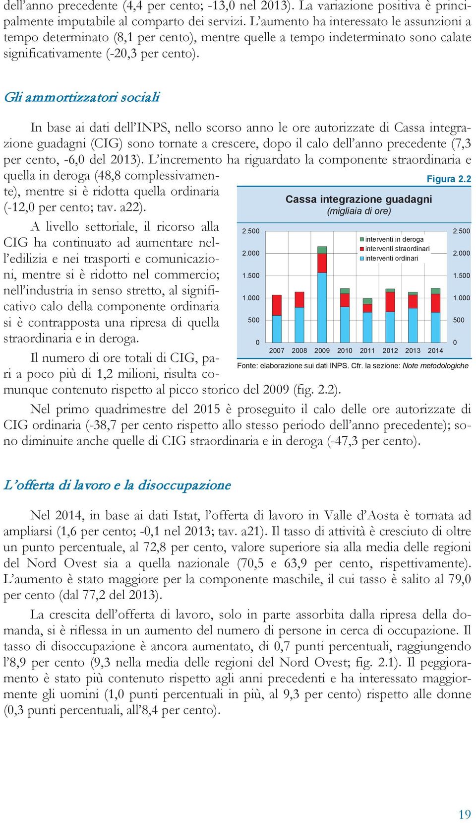 Gli ammortizzatori sociali In base ai dati dell INPS, nello scorso anno le ore autorizzate di Cassa integrazione guadagni (CIG) sono tornate a crescere, dopo il calo dell anno precedente (7,3 per