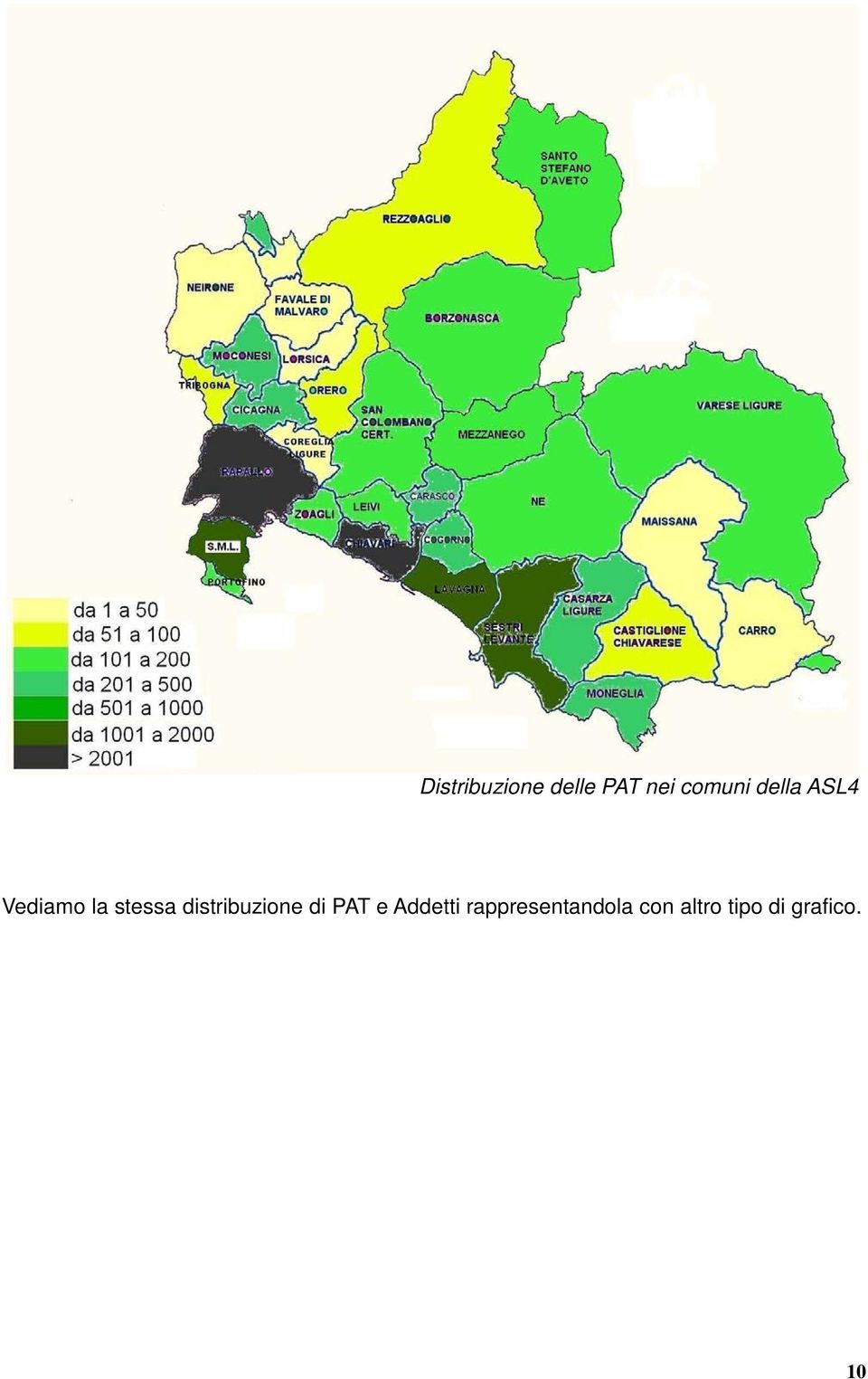 distribuzione di PAT e Addetti