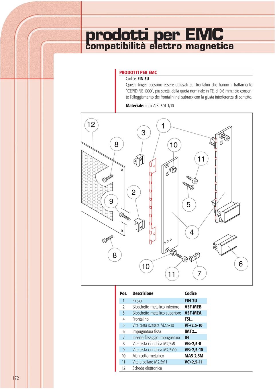 Descrizione Codice 1 Finger FIN U 2 Blocchetto metallico inferiore ASF-MEB Blocchetto metallico superiore ASF-MEA 4 Frontalino FSI... 5 Vite testa svasata M2,5x10 VF+2,5-10 6 Impugnatura fissa IMT2.