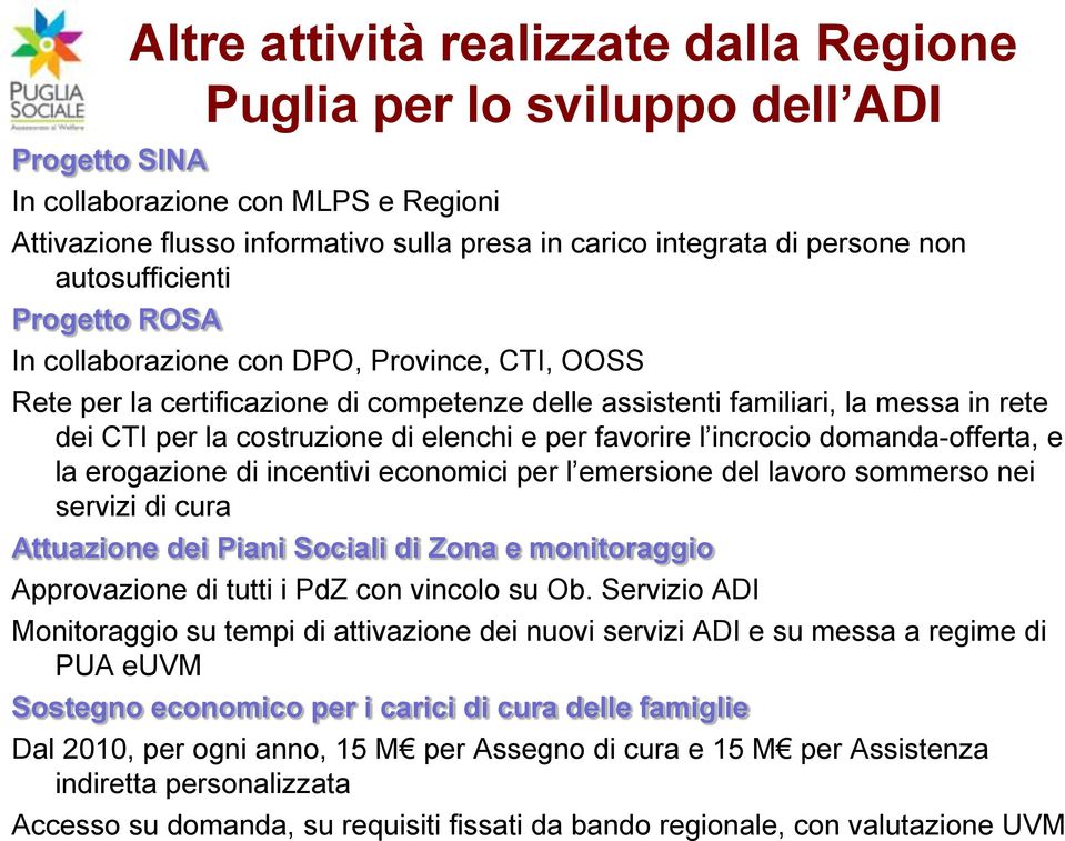 elenchi e per favorire l incrocio domanda-offerta, e la erogazione di incentivi economici per l emersione del lavoro sommerso nei servizi di cura Attuazione dei Piani Sociali di Zona e monitoraggio