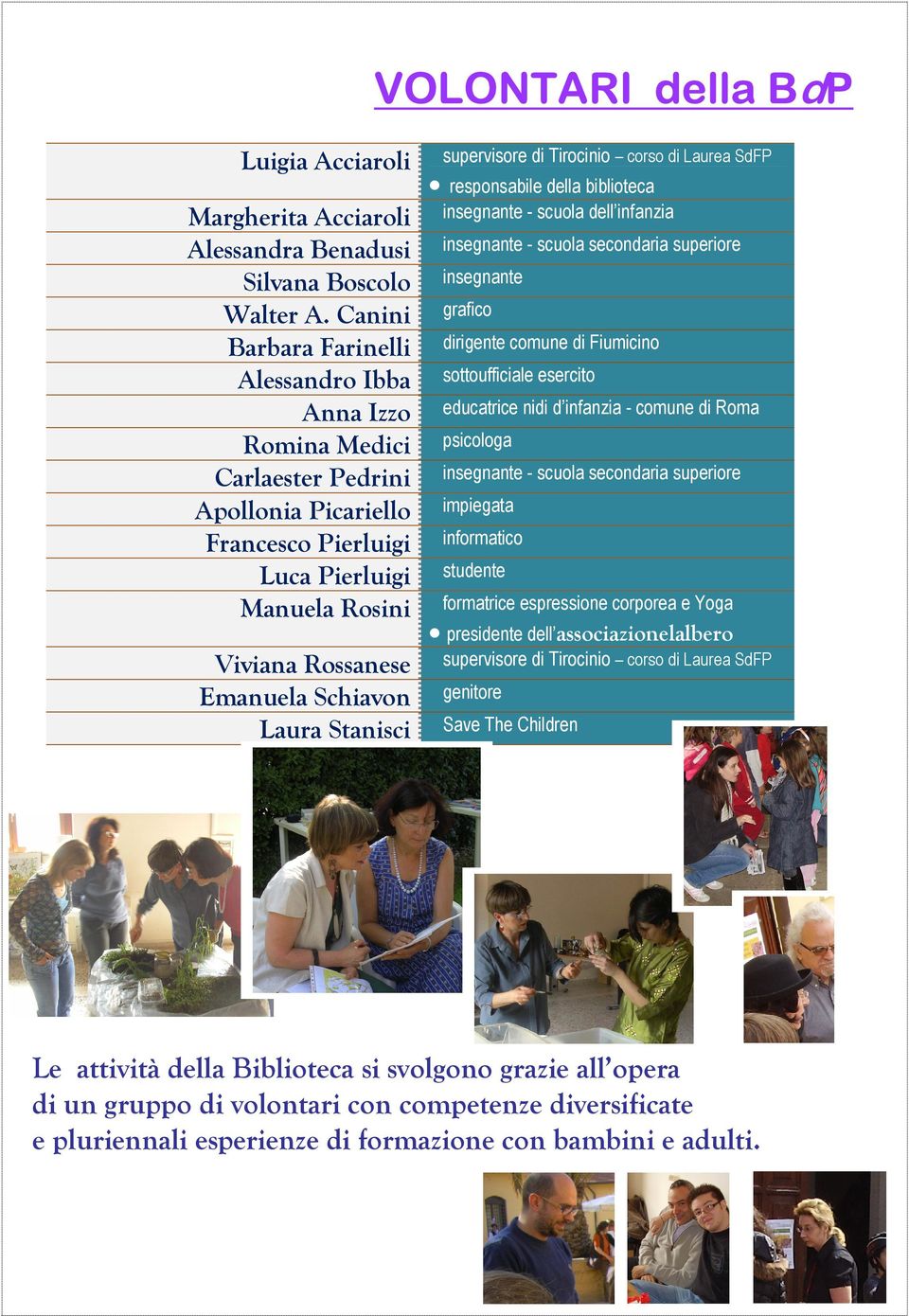 Stanisci supervisore di Tirocinio corso di Laurea SdFP responsabile della biblioteca insegnante - scuola dell infanzia insegnante - scuola secondaria superiore insegnante grafico dirigente comune di