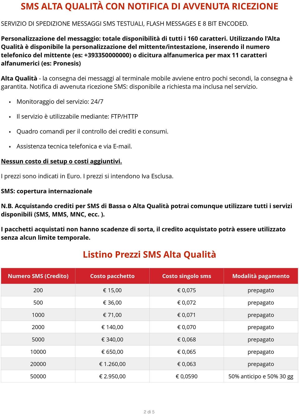 Utilizzando l Alta Qualità è disponibile la personalizzazione del mittente/intestazione, inserendo il numero telefonico del mittente (es: +393350000000) o dicitura alfanumerica per max 11 caratteri