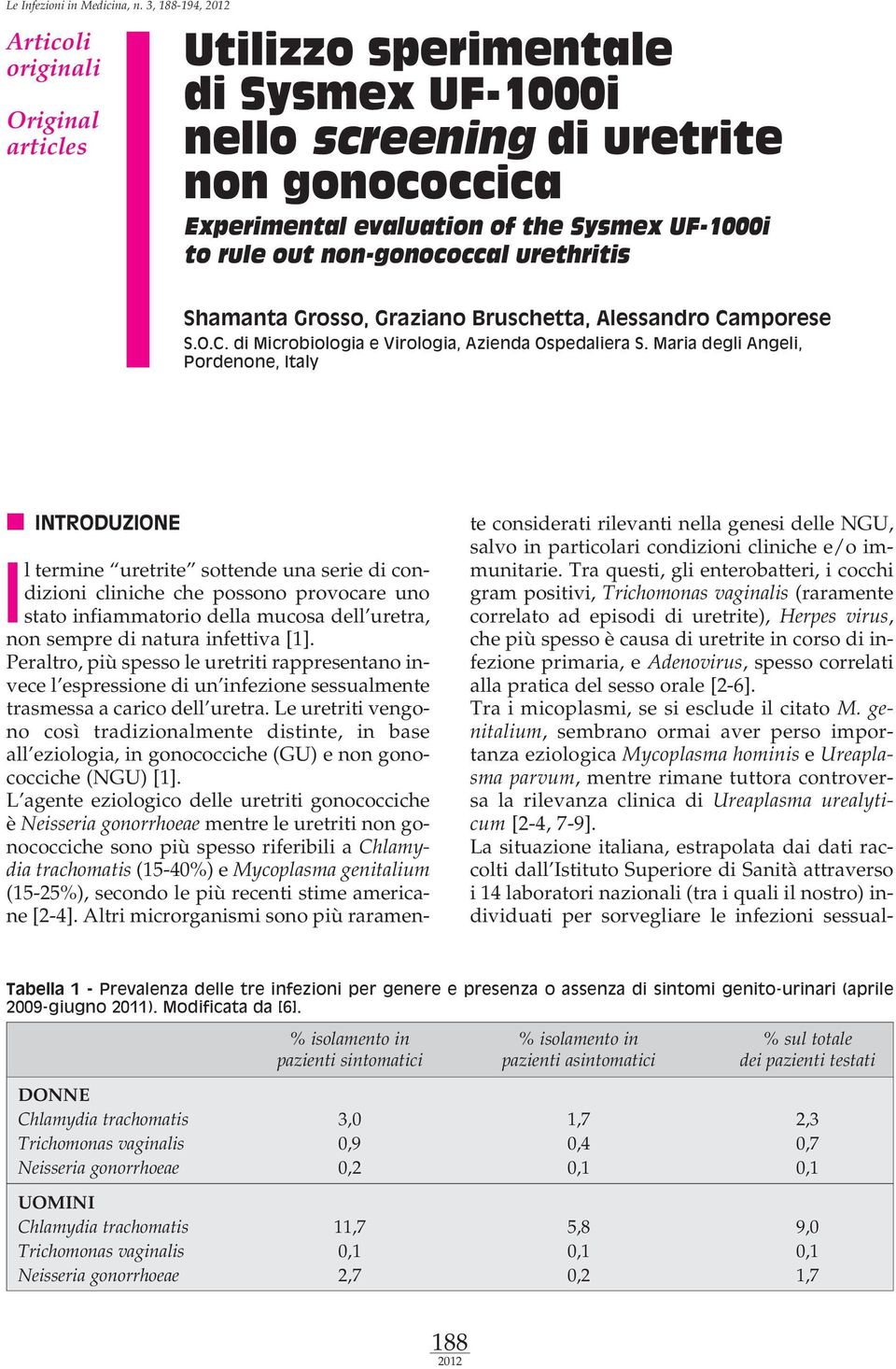 non-gonococcal urethritis Shamanta Grosso, Graziano Bruschetta, Alessandro Camporese S.O.C. di Microbiologia e Virologia, Azienda Ospedaliera S.