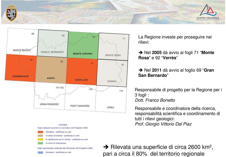 Franco Bonetto Responsabile e coordinatore della ricerca, responsabilità scientifica e coordinamento di tutti i