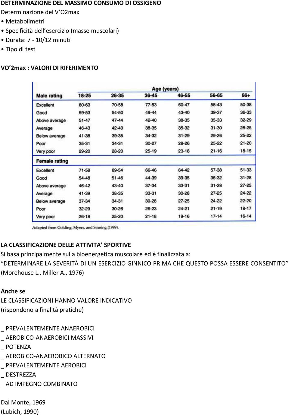 GINNICO PRIMA CHE QUESTO POSSA ESSERE CONSENTITO (Morehouse L., Miller A.