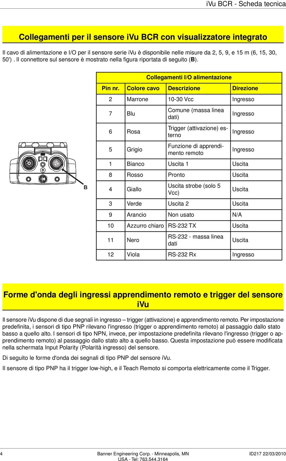 Colore cavo Direzione 2 Marrone 10-30 Vcc 7 Blu Comune (massa linea dati) 6 Rosa Trigger (attivazione) esterno 5 Grigio Funzione di apprendimento remoto 1 Bianco 1 8 Rosso Pronto 4 Giallo strobe