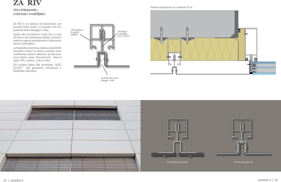 La flessibilità costruttiva della facciata ZA RIV permette l utilizzo di diversi materiali come rivestimento esterno: alluminio, acciaio inox, zinco-titanio, rame, fibrocemento, fibra di legno HPL,