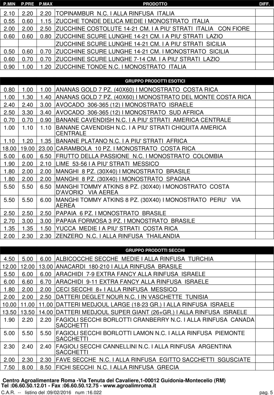 50 0.60 0.70 ZUCCHINE SCURE LUNGHE 14-21 CM. I MONOSTRATO SICILIA 0.60 0.70 0.70 ZUCCHINE SCURE LUNGHE 7-14 CM. I A PIU' STRATI LAZIO 0.90 1.00 1.20 ZUCCHINE TONDE N.C. I MONOSTRATO ITALIA GRUPPO PRODOTTI ESOTICI 0.