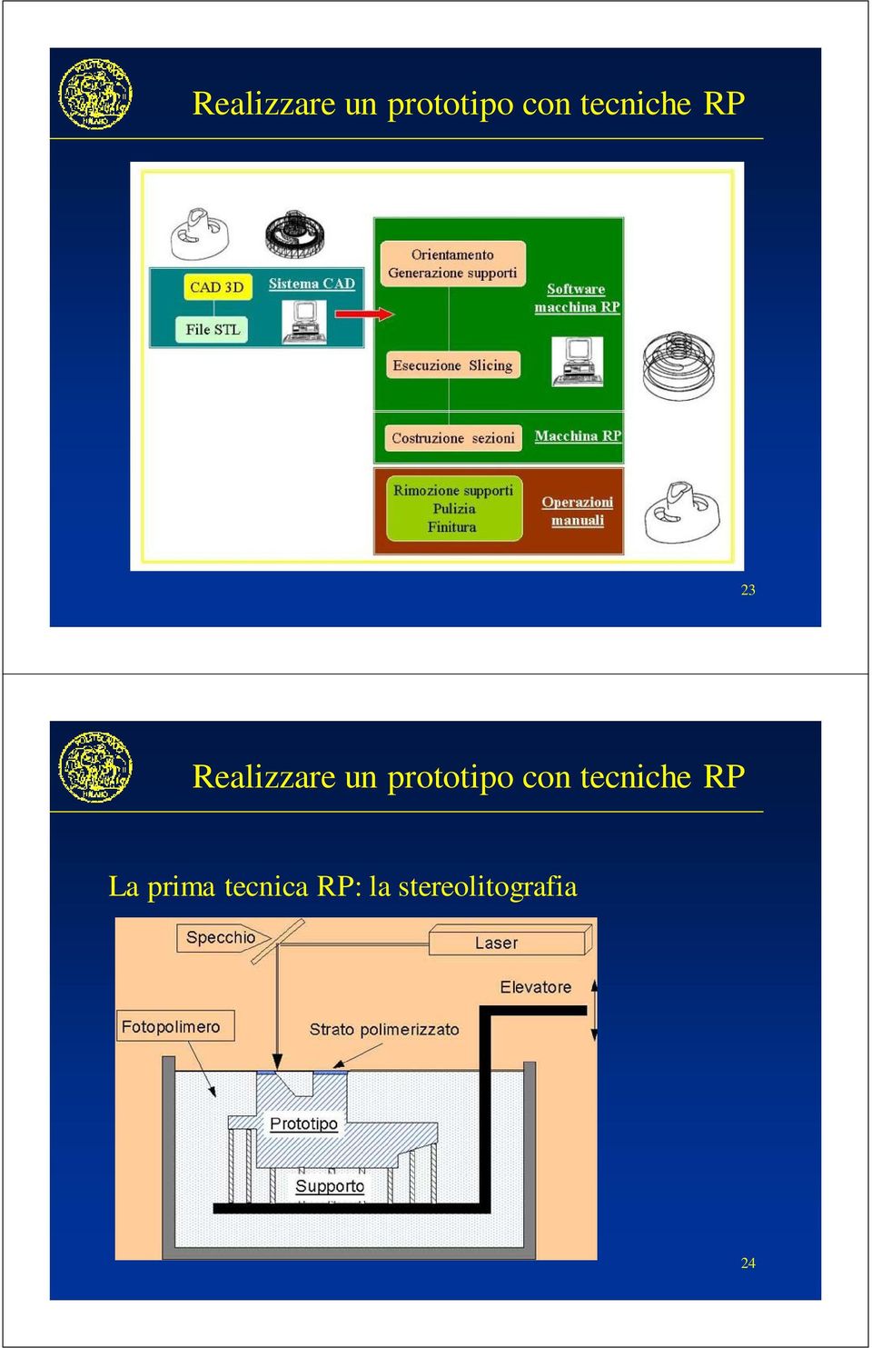 prima tecnica RP: la