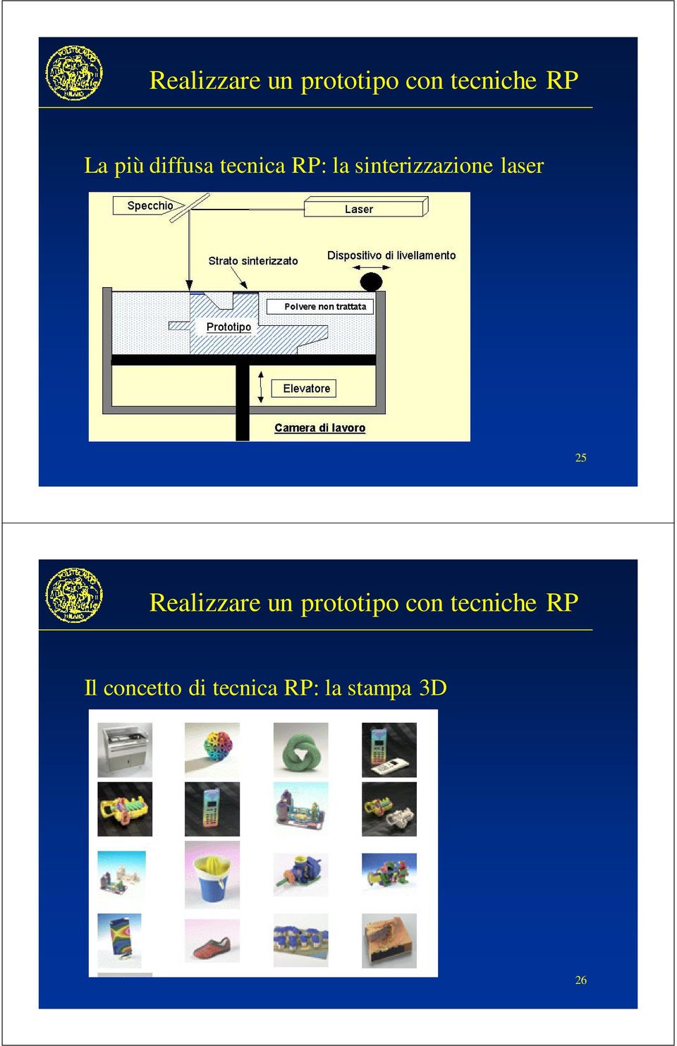 laser 25 Realizzare un prototipo con