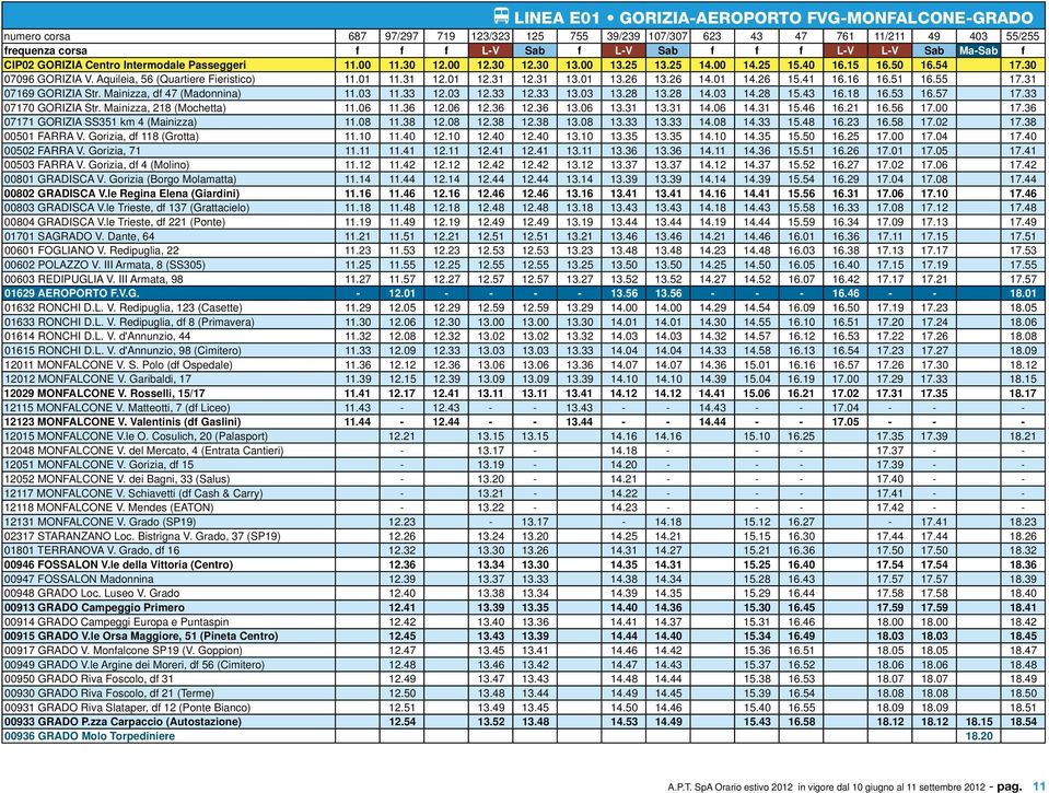 26 14.01 14.26 15.41 16.16 16.51 16.55 17.31 07169 GORIZIA Str. Mainizza, df 47 (Madonnina) 11.03 11.33 12.03 12.33 12.33 13.03 13.28 13.28 14.03 14.28 15.43 16.18 16.53 16.57 17.33 07170 GORIZIA Str.