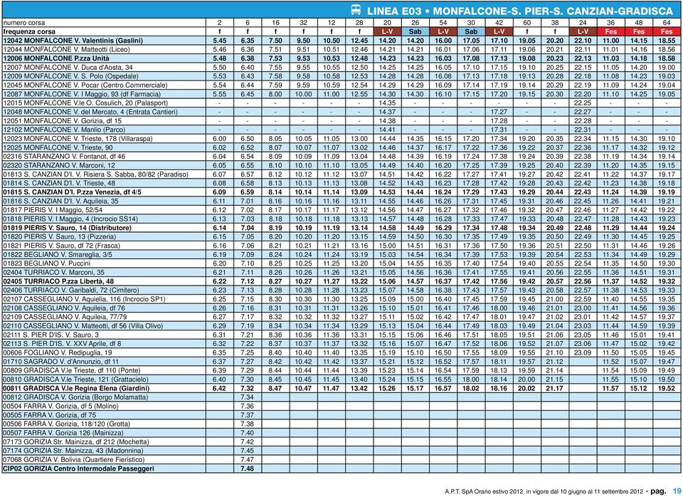 16 18.56 12006 MONFALCONE P.zza Unità 5.48 6.38 7.53 9.53 10.53 12.48 14.23 14.23 16.03 17.08 17.13 19.08 20.23 22.13 11.03 14.18 18.58 12007 MONFALCONE V. Duca d'aosta, 34 5.50 6.40 7.55 9.55 10.
