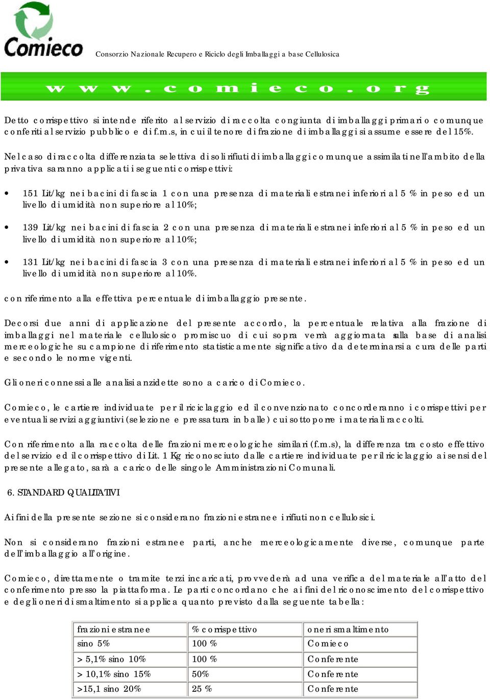 1 con una presenza di materiali estranei inferiori al 5 % in peso ed un livello di umidità non superiore al 10%; 139 Lit/kg nei bacini di fascia 2 con una presenza di materiali estranei inferiori al