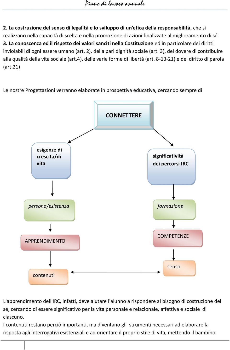 3), del dovere di contribuire alla qualità della vita sociale (art.4), delle varie forme di libertà (art. 8-13-21) e del diritto di parola (art.