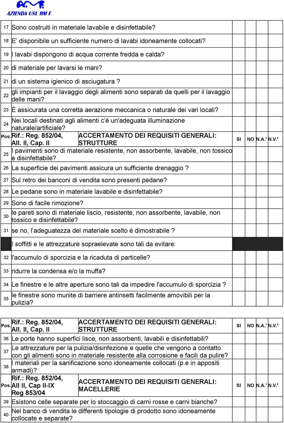 23 È assicurata una corretta aerazione meccanica o naturale dei vari locali? Nei locali destinati agli alimenti c è un'adeguata illuminazione 24 naturale/artificiale? Rif.: Reg.