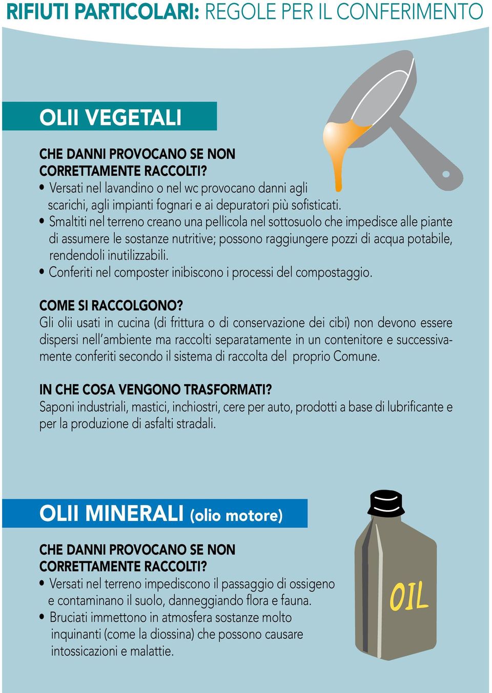 Smaltiti nel terreno creano una pellicola nel sottosuolo che impedisce alle piante di assumere le sostanze nutritive; possono raggiungere pozzi di acqua potabile, rendendoli inutilizzabili.