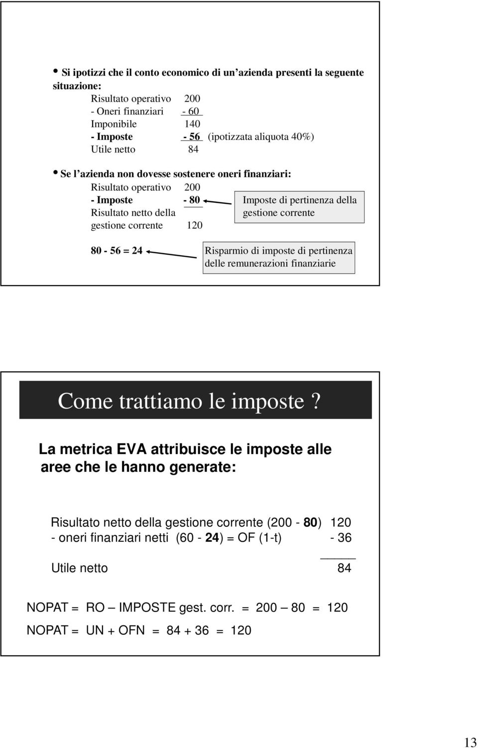 corrente 120 80-56 = 24 Risparmio di imposte di pertinenza delle remunerazioni finanziarie Come trattiamo le imposte?