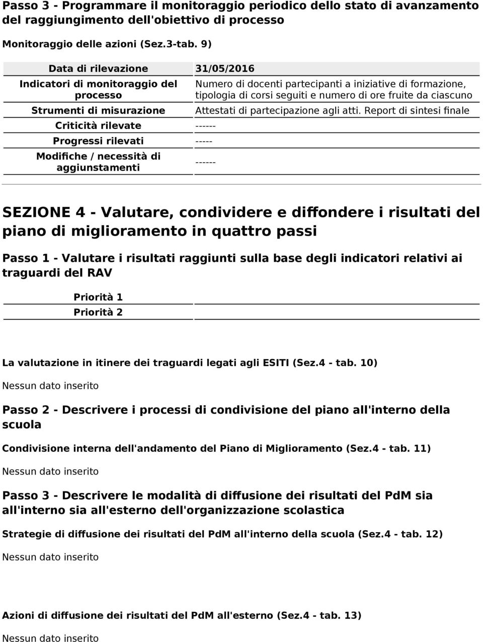 partecipanti a iniziative di formazione, tipologia di corsi seguiti e numero di ore fruite da ciascuno Attestati di partecipazione agli atti.