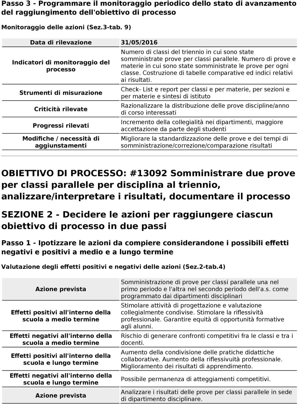 in cui sono state somministrate prove per classi parallele. Numero di prove e materie in cui sono state somministrate le prove per ogni classe.