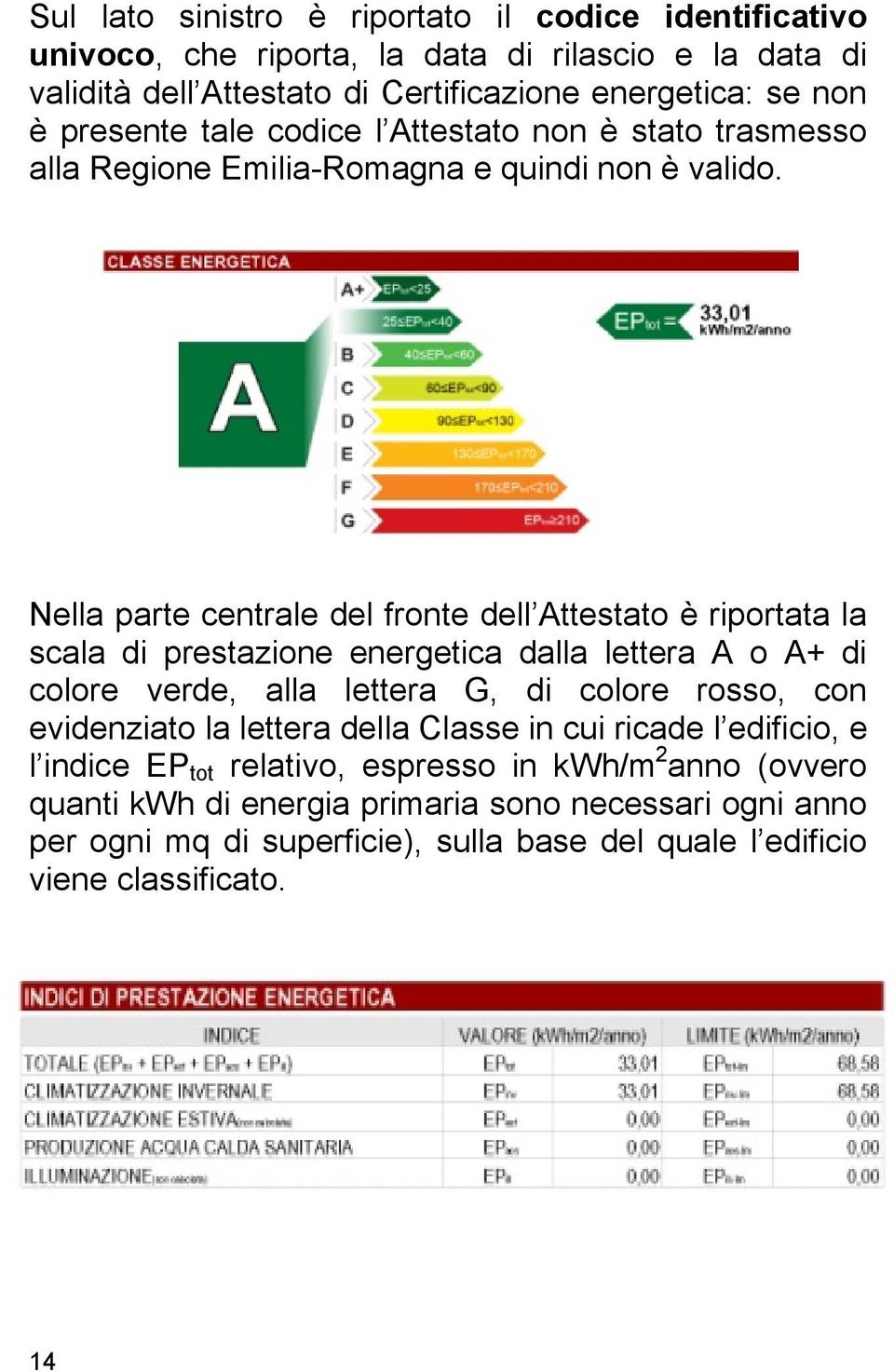 Nella parte centrale del fronte dell Attestato è riportata la scala di prestazione energetica dalla lettera A o A+ di colore verde, alla lettera G, di colore rosso, con