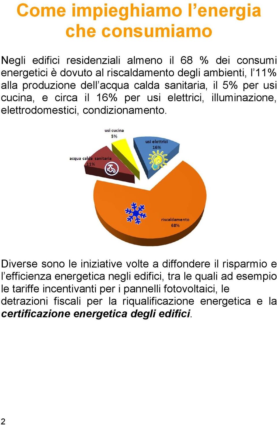 elettrodomestici, condizionamento.