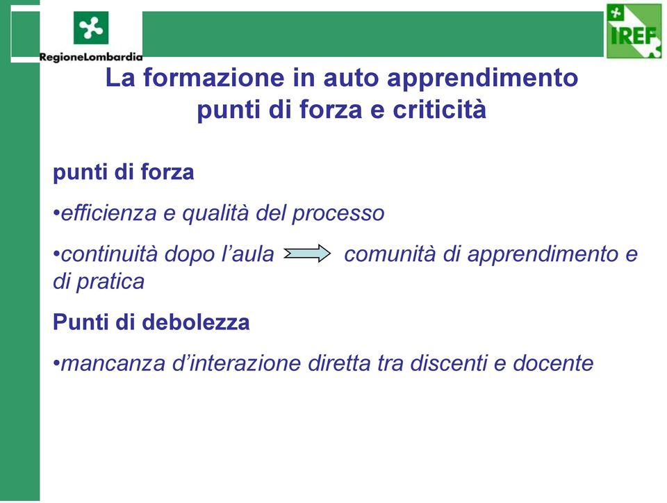 continuità dopo l aula di pratica Punti di debolezza comunità