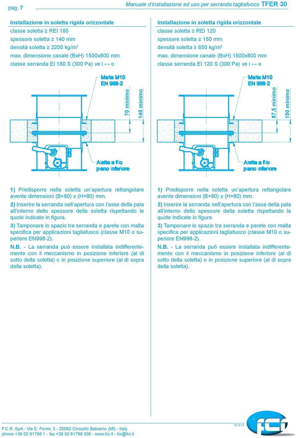 Predisporre nella soletta un apertura rettangolare avente dimensioni (B+80) x (H+80) mm.