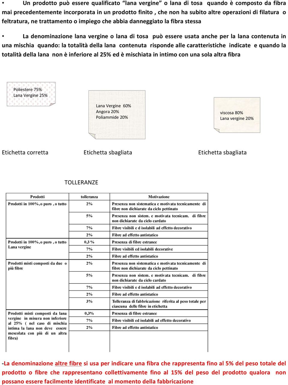 della lana contenuta risponde alle caratteristiche indicate e quando la totalità della lana non è inferiore al 25% ed è mischiata in intimo con una sola altra fibra Poliestere 75% Lana Vergine 25%