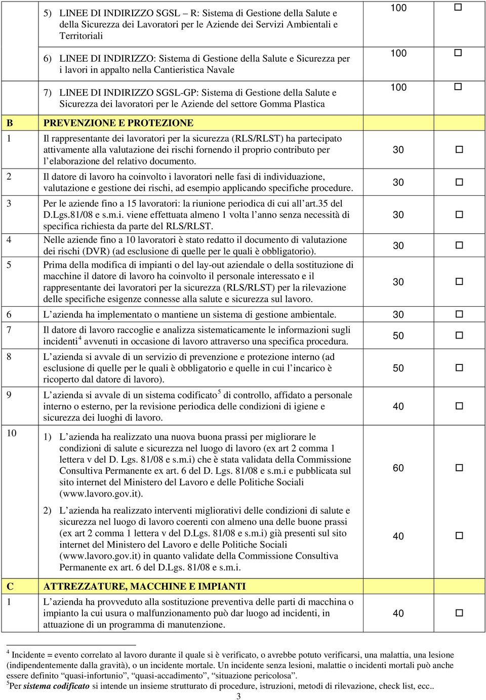 Plastica 100 100 100 B PREVENZIONE E PROTEZIONE 1 Il rappresentante dei lavoratori per la sicurezza (RLS/RLST) ha partecipato attivamente alla valutazione dei rischi fornendo il proprio contributo