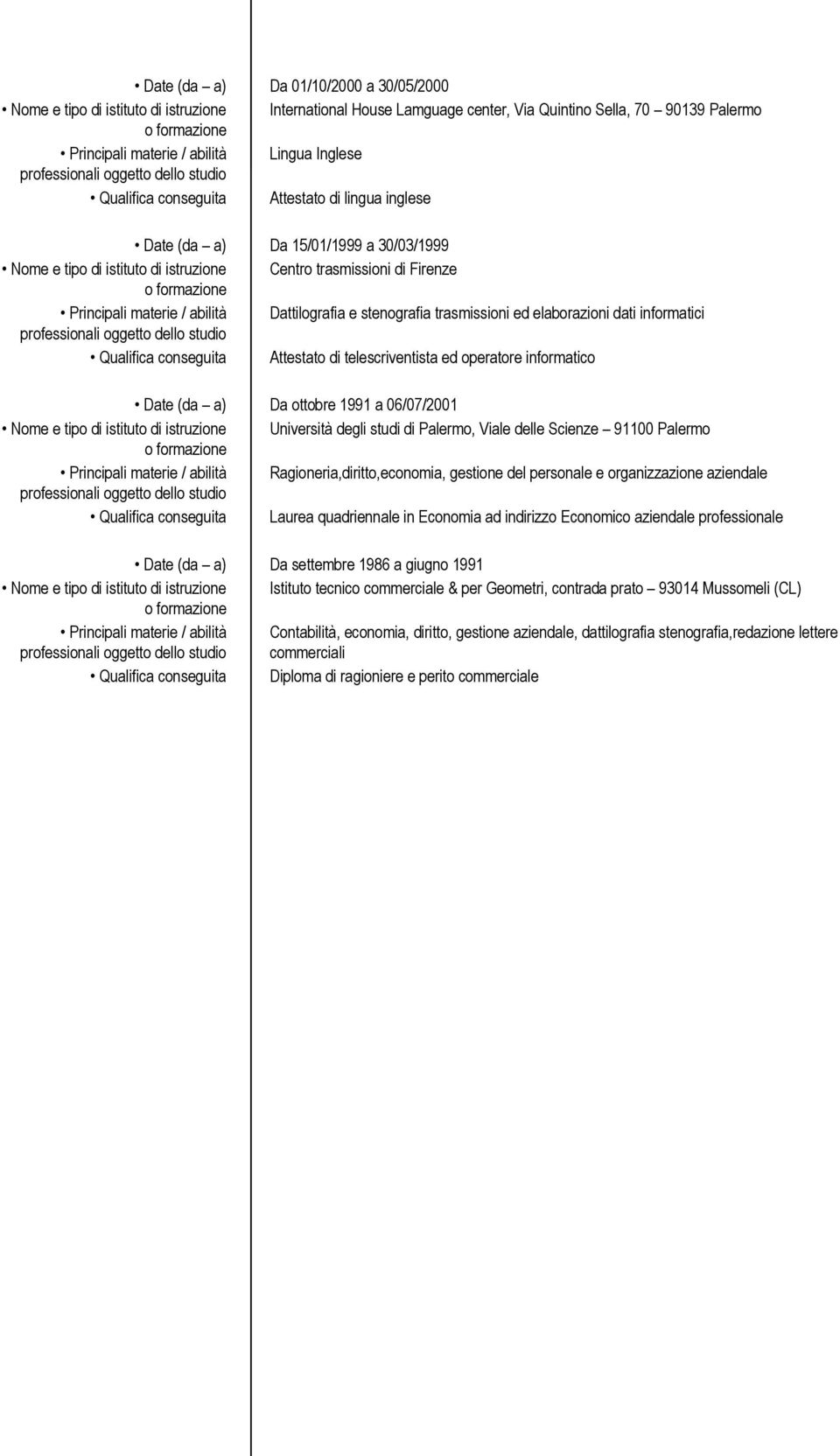 trasmissioni ed elaborazioni dati informatici Qualifica conseguita Attestato di telescriventista ed operatore informatico Da ottobre 1991 a 06/07/2001 Nome e tipo di istituto di istruzione Università