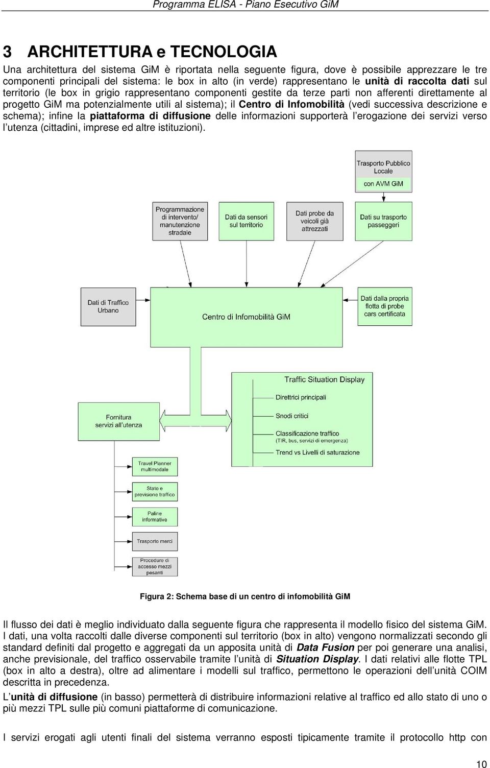 sistema); il Centro di Infomobilità (vedi successiva descrizione e schema); infine la piattaforma di diffusione delle informazioni supporterà l erogazione dei servizi verso l utenza (cittadini,