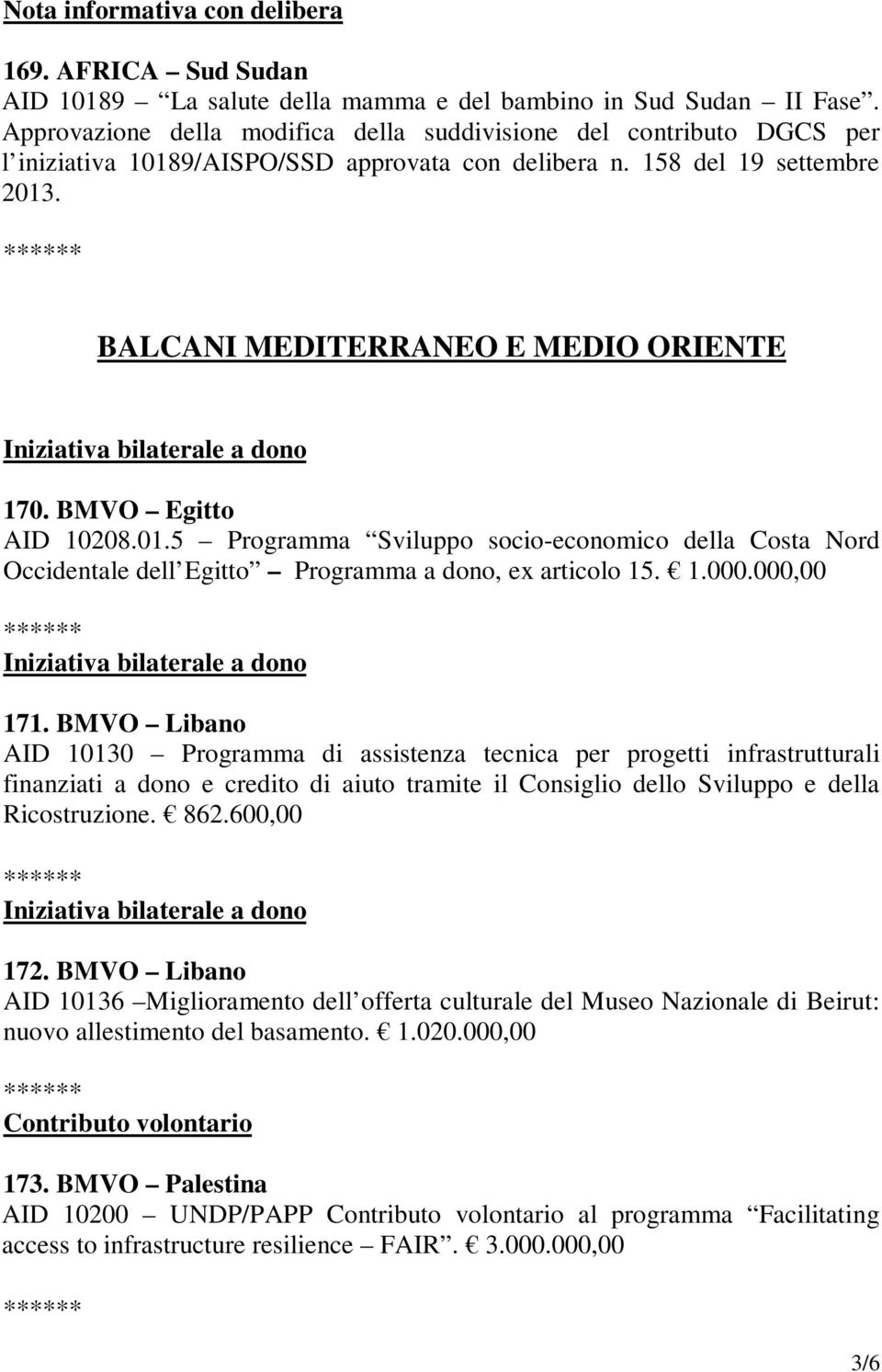 BMVO Egitto AID 10208.01.5 Programma Sviluppo socio-economico della Costa Nord Occidentale dell Egitto Programma a dono, ex articolo 15. 1.000.000,00 171.