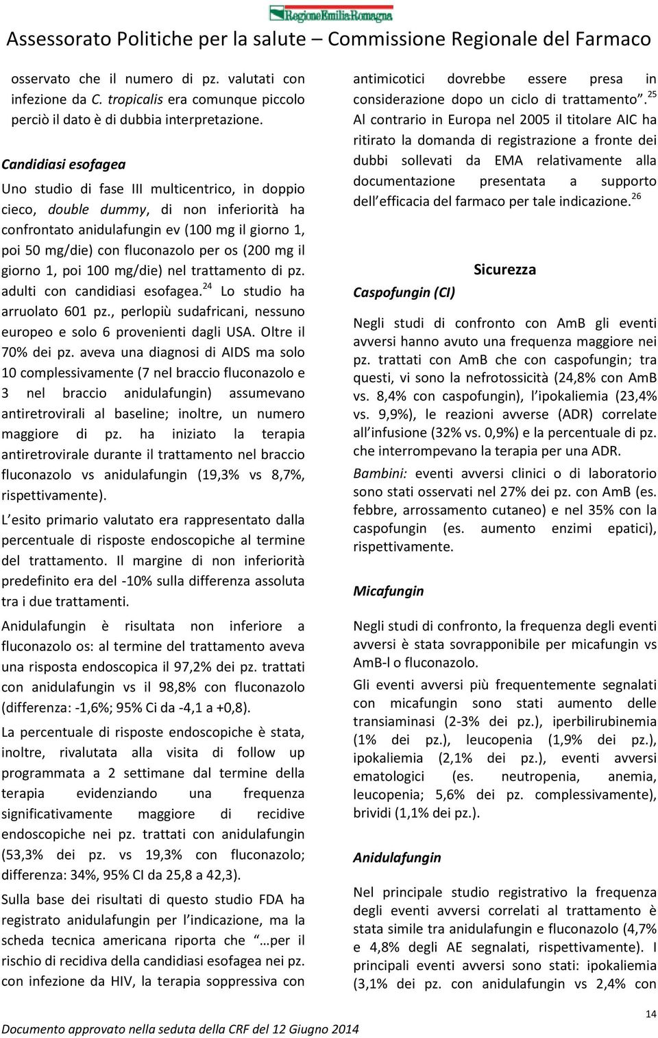 (200 mg il giorno 1, poi 100 mg/die) nel trattamento di pz. adulti con candidiasi esofagea. 24 Lo studio ha arruolato 601 pz., perlopiù sudafricani, nessuno europeo e solo 6 provenienti dagli USA.