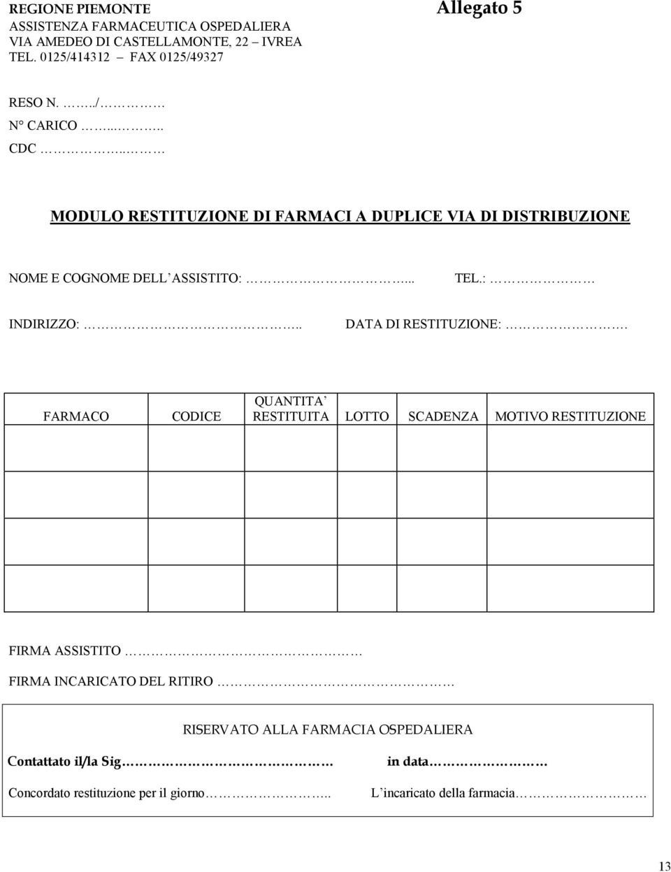 . MODULO RESTITUZIONE DI FARMACI A DUPLICE VIA DI DISTRIBUZIONE NOME E COGNOME DELL ASSISTITO:... TEL.: INDIRIZZO:.. DATA DI RESTITUZIONE:.