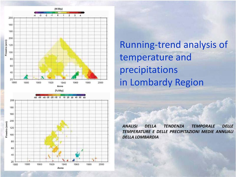 DELLA TENDENZA TEMPORALE DELLE TEMPERATURE E