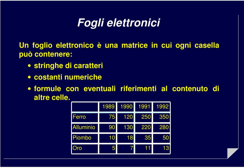 con eventuali riferimenti al contenuto di altre celle.