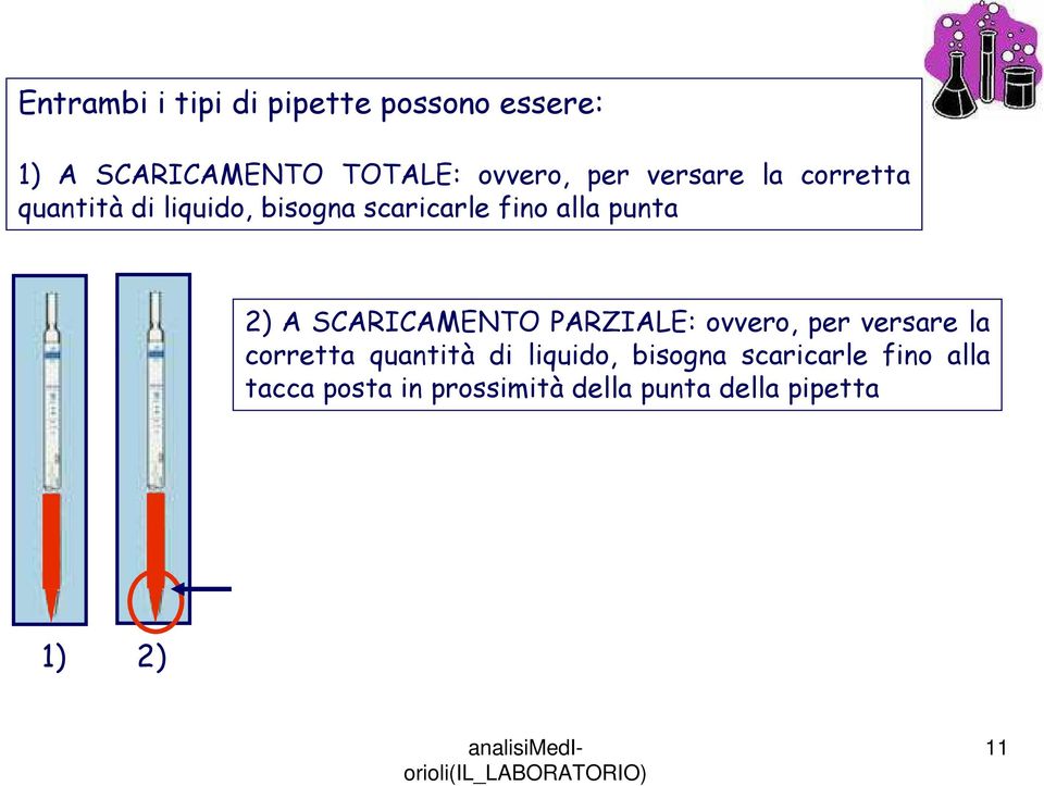 SCARICAMENTO PARZIALE: ovvero, per versare la corretta quantità di liquido,