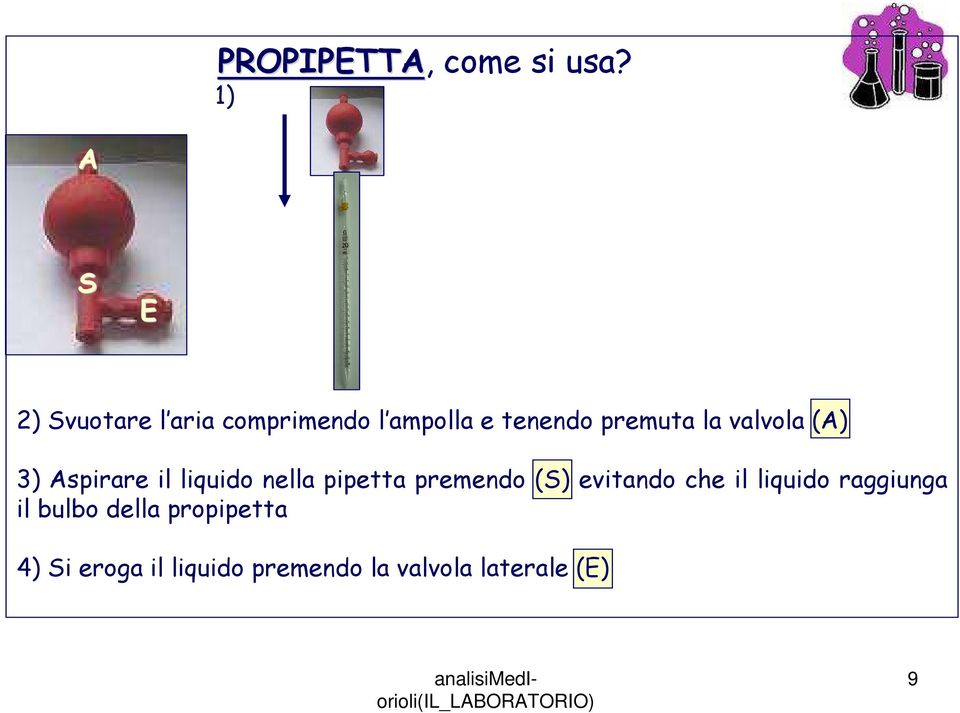 la valvola (A) 3) Aspirare il liquido nella pipetta premendo (S)