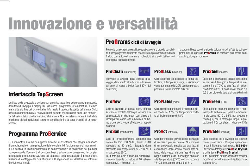 I programmi base sono tre (standard, forte, lungo) e l utente può sceglierne altri fra quelli del ProGrams; la selezione può essere cambiata in qualunque momento: ProClean (autopulizia) ProGlass