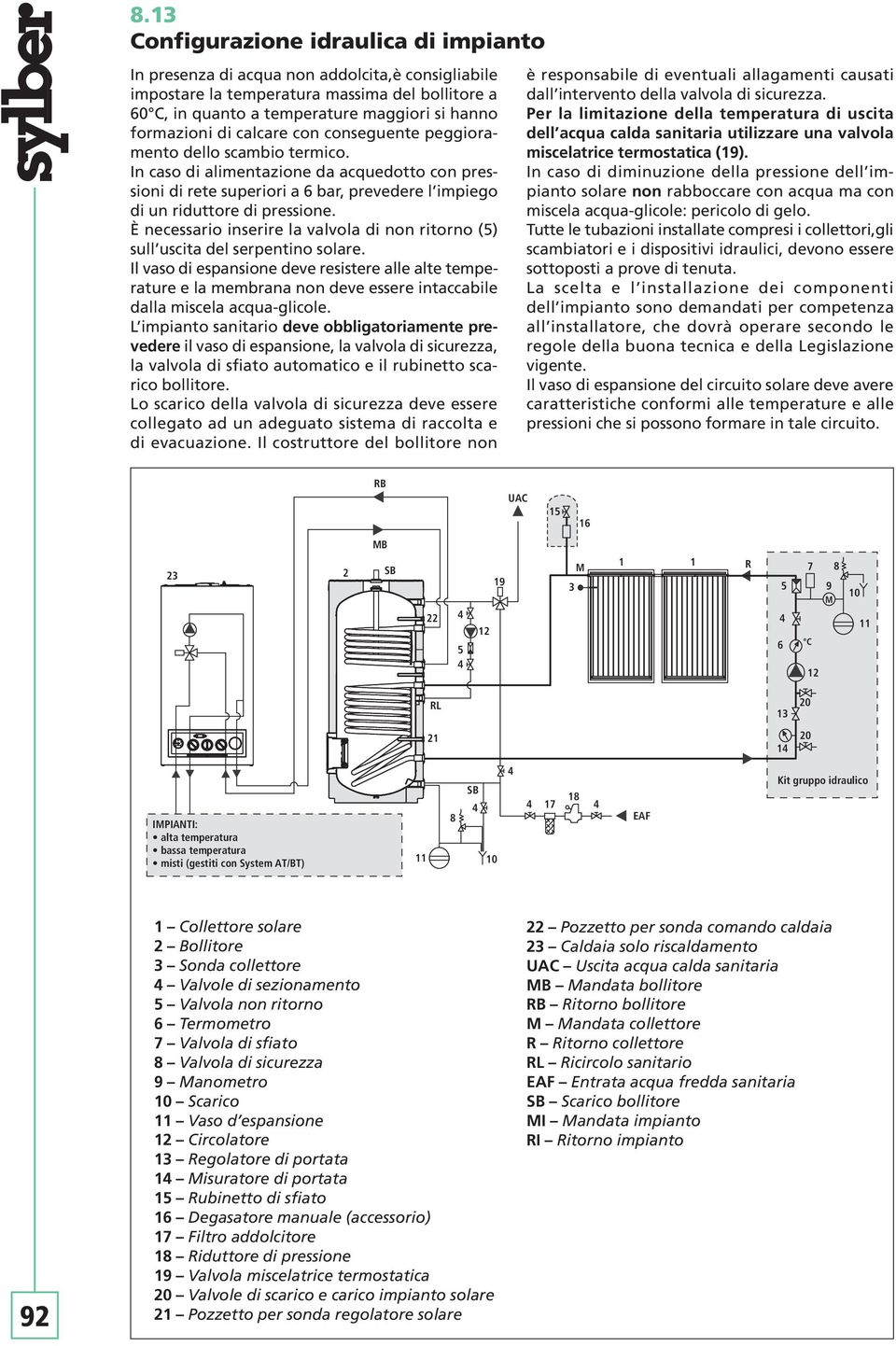 In caso di alimentazione da acquedotto con pressioni di rete superiori a 6 bar, prevedere l impiego di un riduttore di pressione.