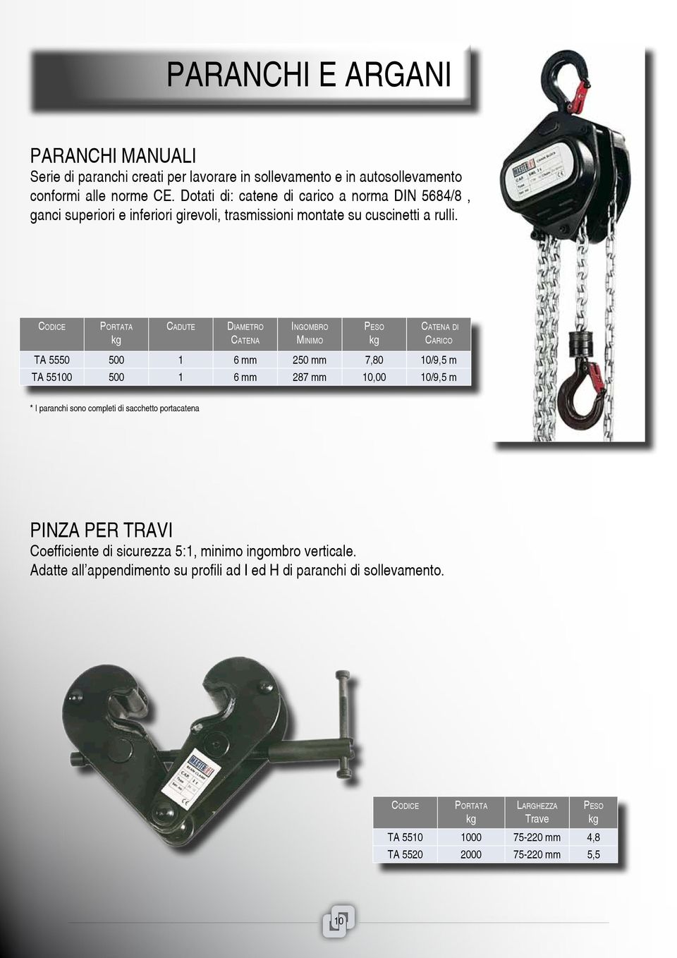 Portata kg Cadute Diametro Catena Ingombro Minimo Peso kg Catena di Carico TA 5550 500 1 6 250 7,80 10/9,5 m TA 55100 500 1 6 287 10,00 10/9,5 m * I paranchi sono completi