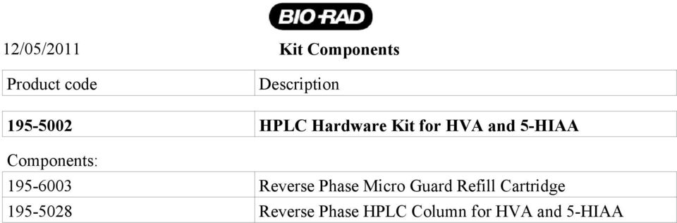 Components: 195-6003 Reverse Phase Micro Guard Refill